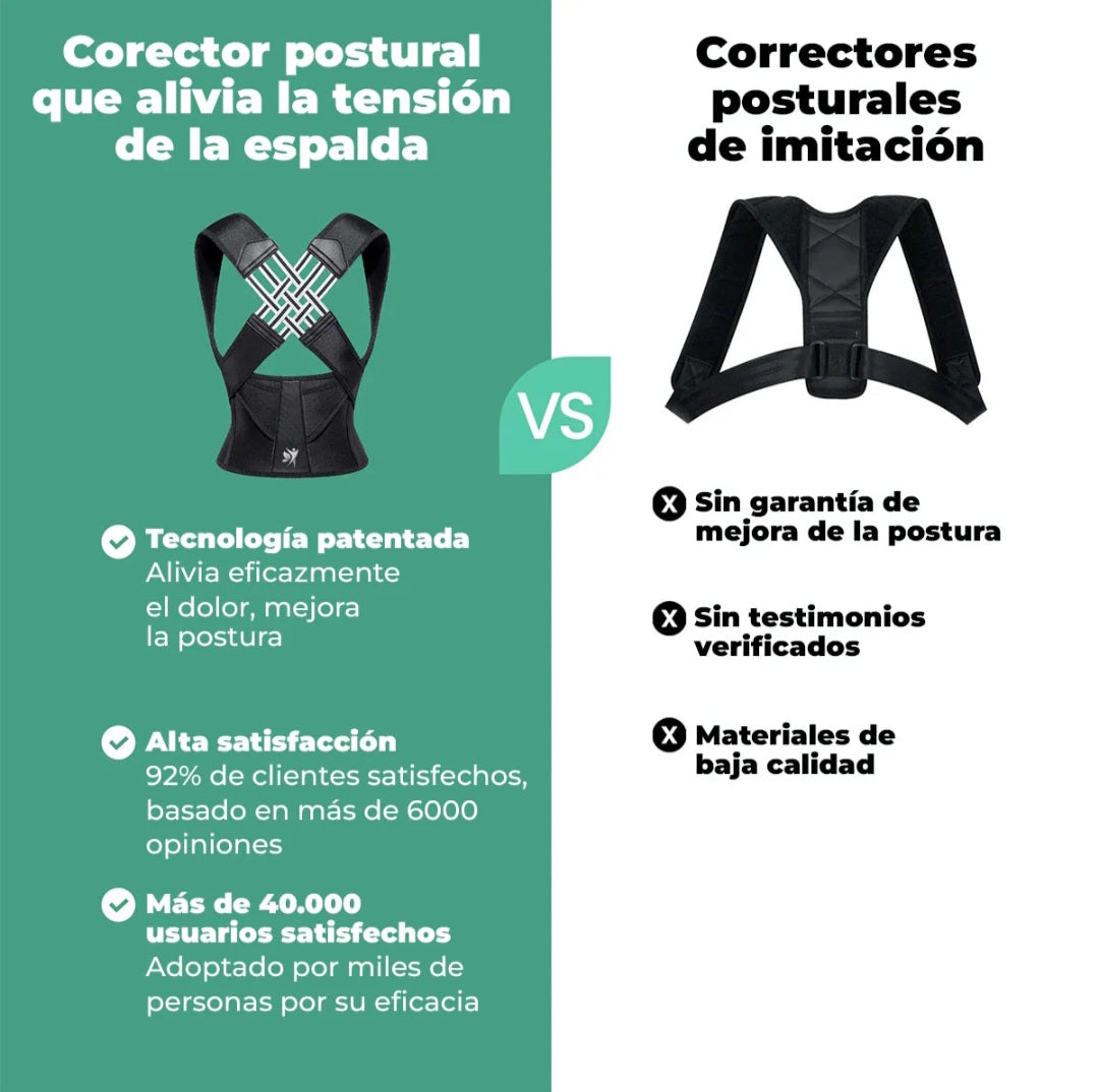 Chaleco Corrector De Postura™| Corrige tu espalda y olvídate del dolor.